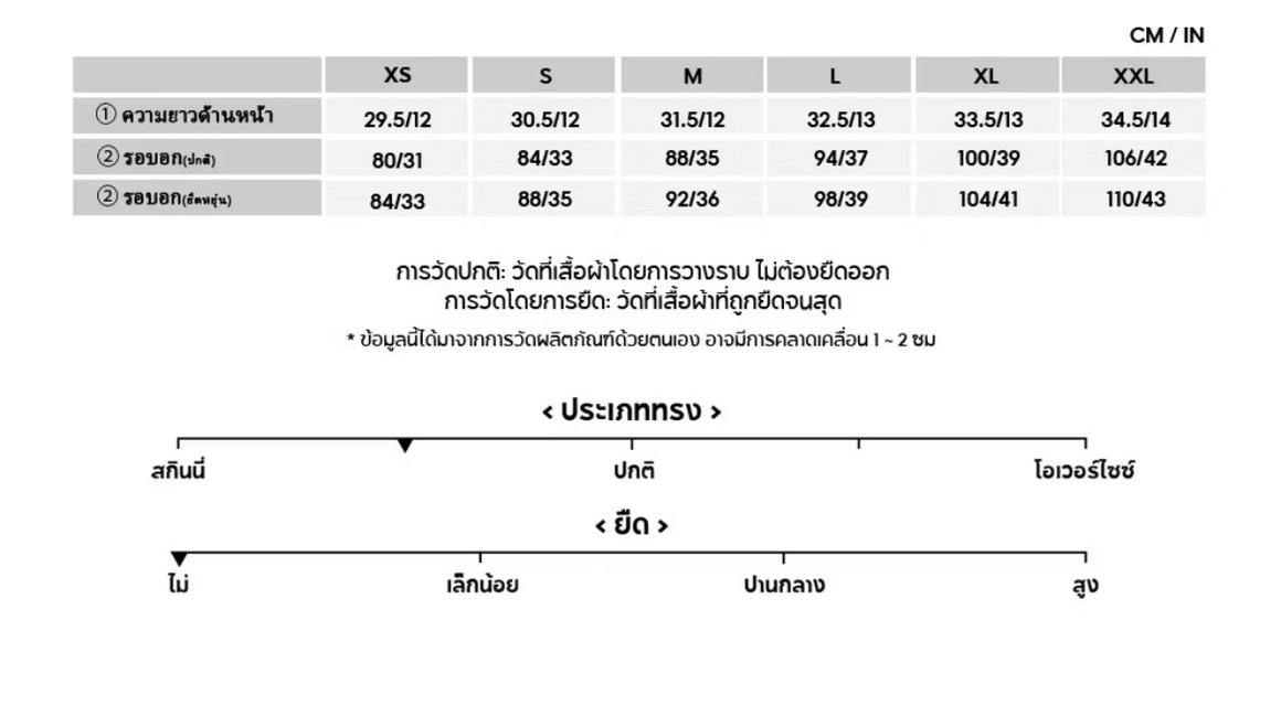 เกาะอกวินเทจ 3