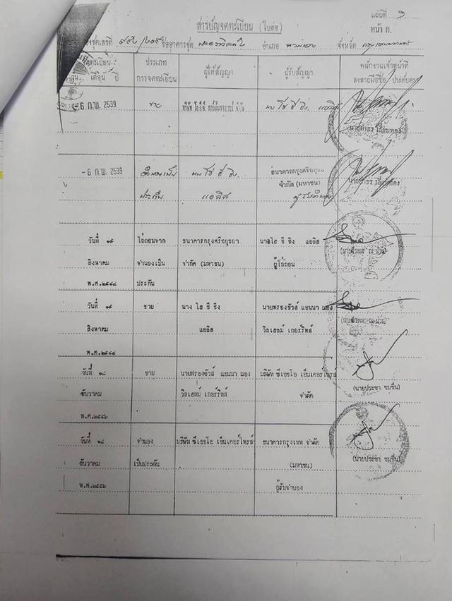 ขายคอนโดฟลอร่า วิลล์ 2 ชั้น 23 อาคาร C ซ.พัฒนาการ 51 สวนหลวง ทำเลดี เดินทางสะดวก ใกล้MRT พัฒนาการ 14