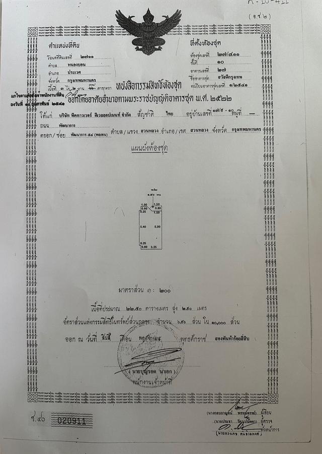 ขายคอนโดสวัสดีกรุงเทพ 1