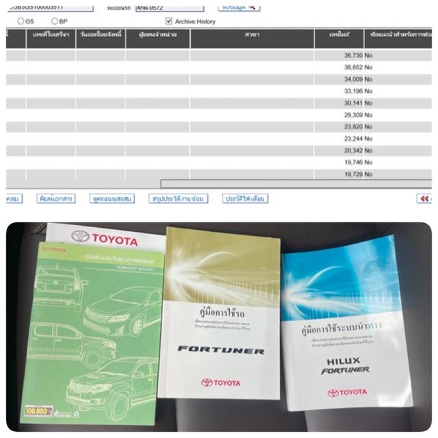 ðķ Toyota fortuner 2.4V 2WD TOP A/T āļāļĩ 2015 ðķ 15