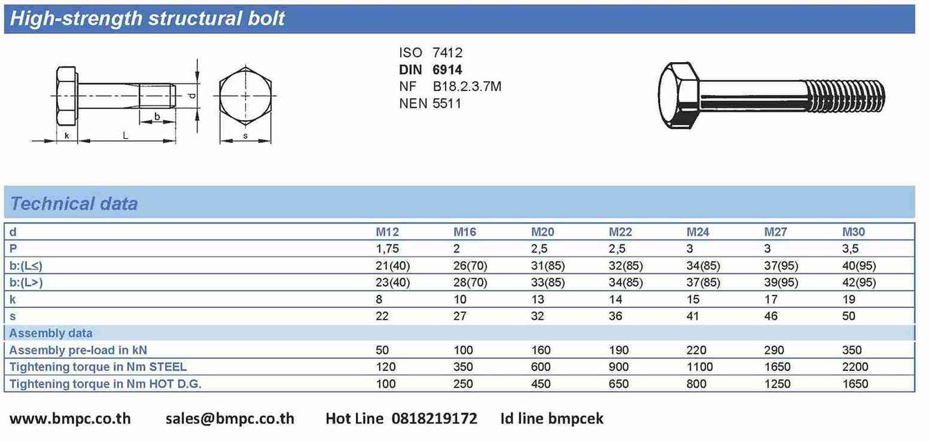 Peiner,High strength structural washer, HV washer , bolt 10.9 HV,  nut 10HV, Schnorr, Amecoil  2