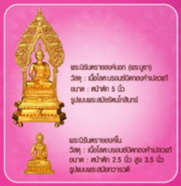 355.ชุดพระนิรันตราย(จำลอง) สองกษัตริย์