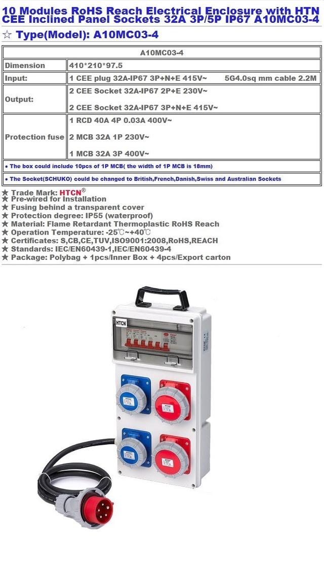 กล่องจ่ายไฟพาวเวอร์ปลั๊ก power plug box 5