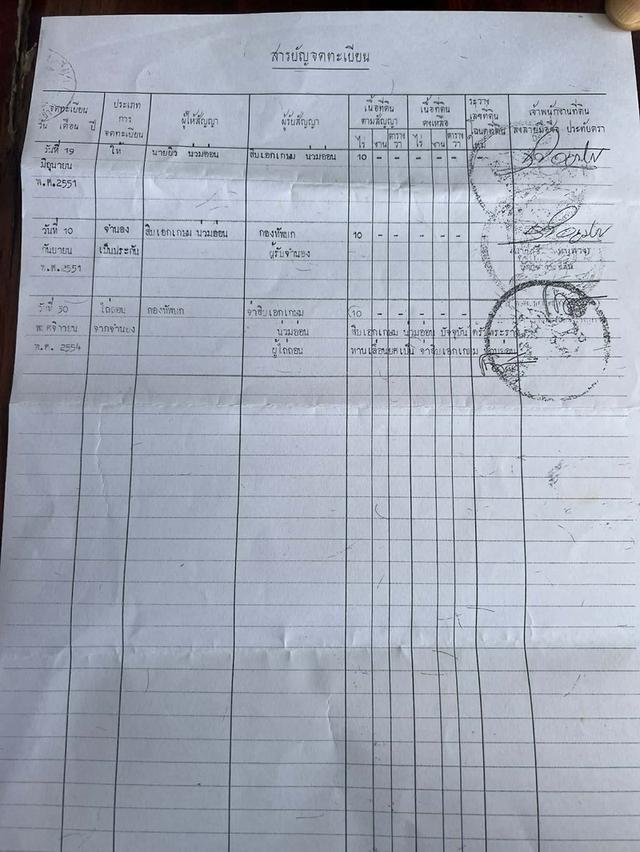 บ้าน สวนผลไม้ และที่ดิน จำนวน10ไร่ 12