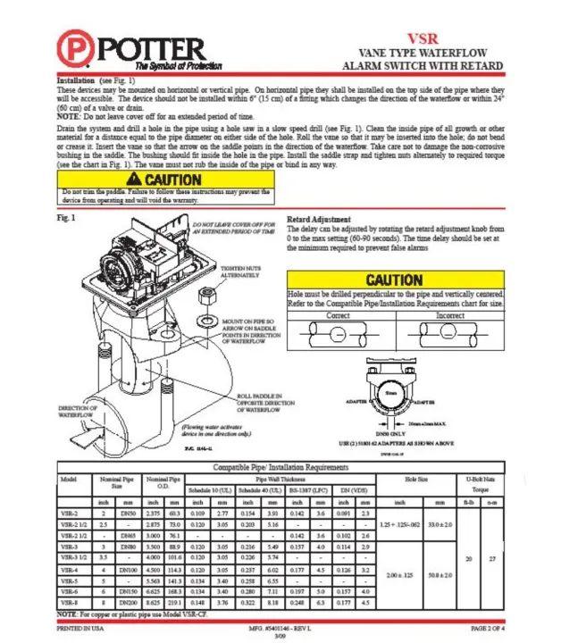 จำหน่ายสวิทซ์ควบคุมน้ำต่างๆ Potter VS-SP Waterflow โฟลว์สวิทซ์ POTTER ELECTRIC VSR,Outside Screw Yoke Valve Switch รุ่น OSYSU-1,OSYSU-2 ยี่ห้อ POTTER 4