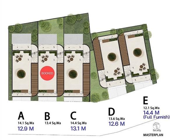 PP252 ขาย บ้าน 3 ชั้น ซอยพหลโยธิน 8 อินทามาระ4 พหลโยธิน 14 ซอยศุภราช1 ทำเลดี สร้างใหม่ เขตพญาไท ห่าง BTS อารีย์ 1.4 กิโลเมตร  4