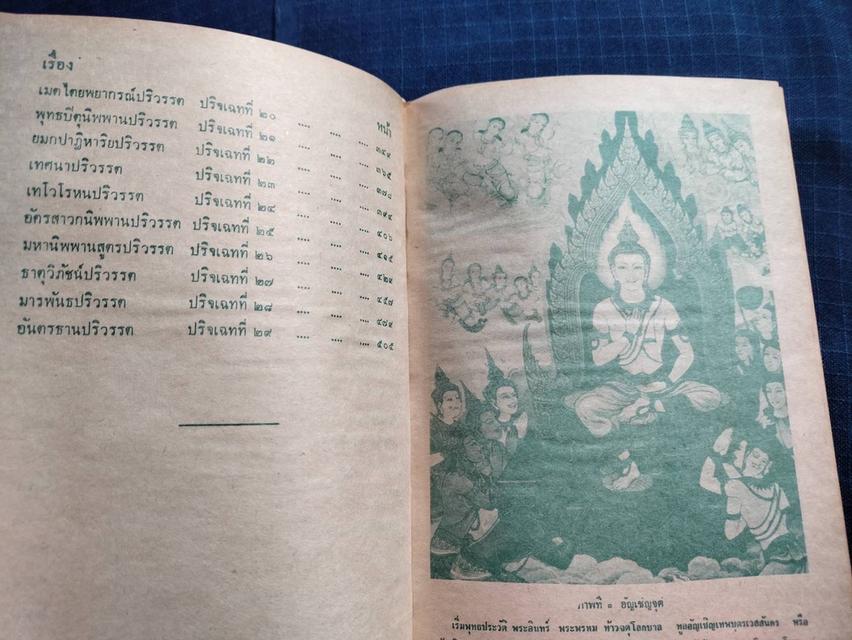 หนังสือพระปฐมสมโพธิกถา พิศดาร๒๙ปริเฉท พระนิพนธ์ในสมเด็จกรมพระปรมานุชิตชิโนรส ความหนา513หน้า ปกแข็งsาคา380uาn 2