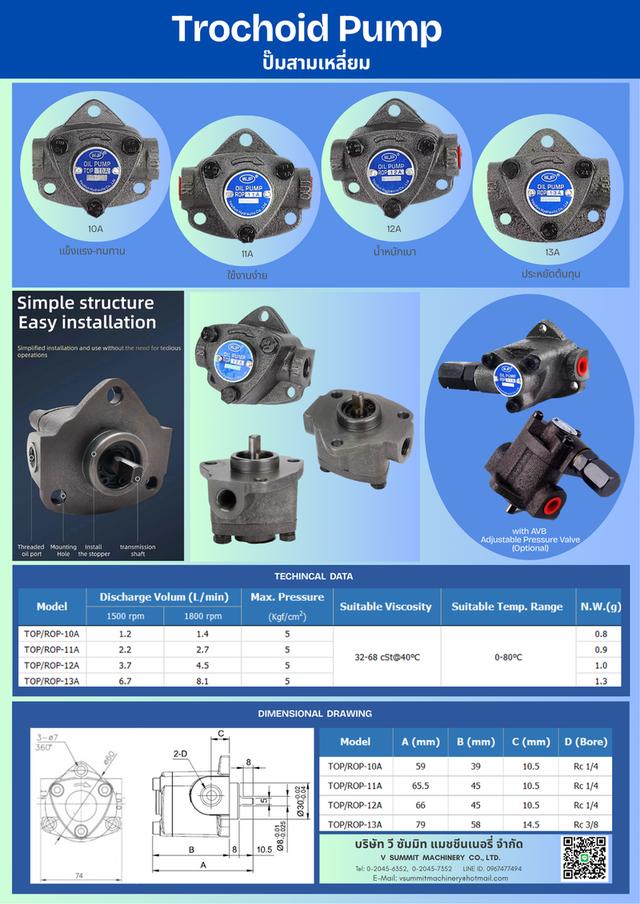 Manifold,B Type,Adjustable Distributor,ตัวแยกน้ำมัน,ตัวจ่ายน้ำมัน,หัวจ่าย จารบี จาระบี,แผงจ่ายน้ำมัน,แปรง,Brush,แปรงป้ายโซ่,YOKOHAMA,Flexible Hose 20