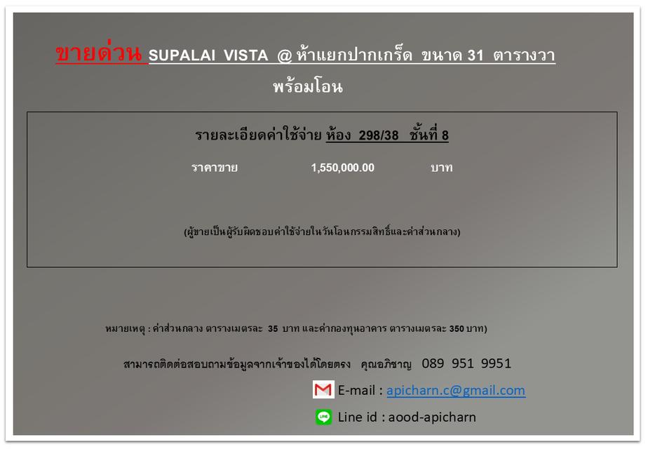 คอนโด ศุภาลัย วิสต้าห้าแยกปากเกร็ด 2