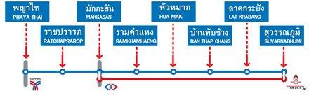 ให้เช่า คอนโด พัฒนาการไลฟ์คอมเพล็กซ์ เฮ้่ส์ 11