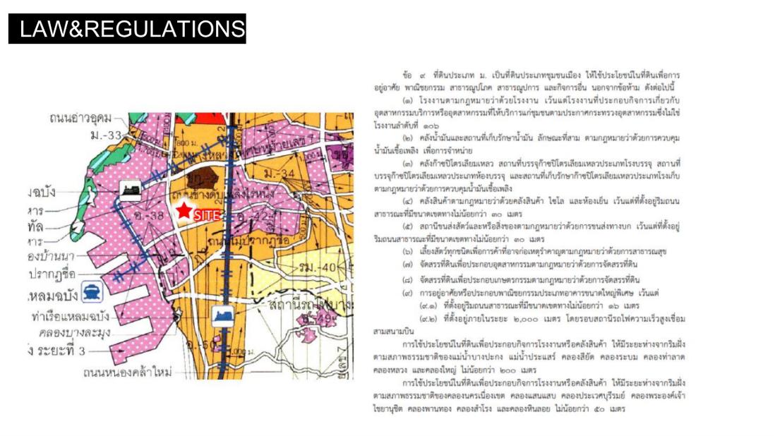 ทำเลใหม่แถว แหลมฉบัง 5