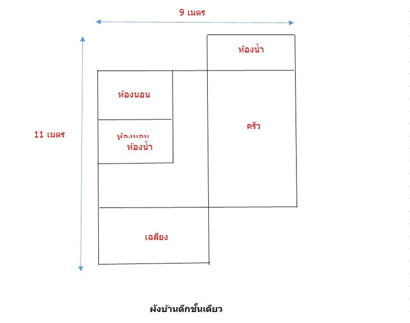 💝 บ้าน มะขามหลวง ราคาพิเศษ! 💝 11