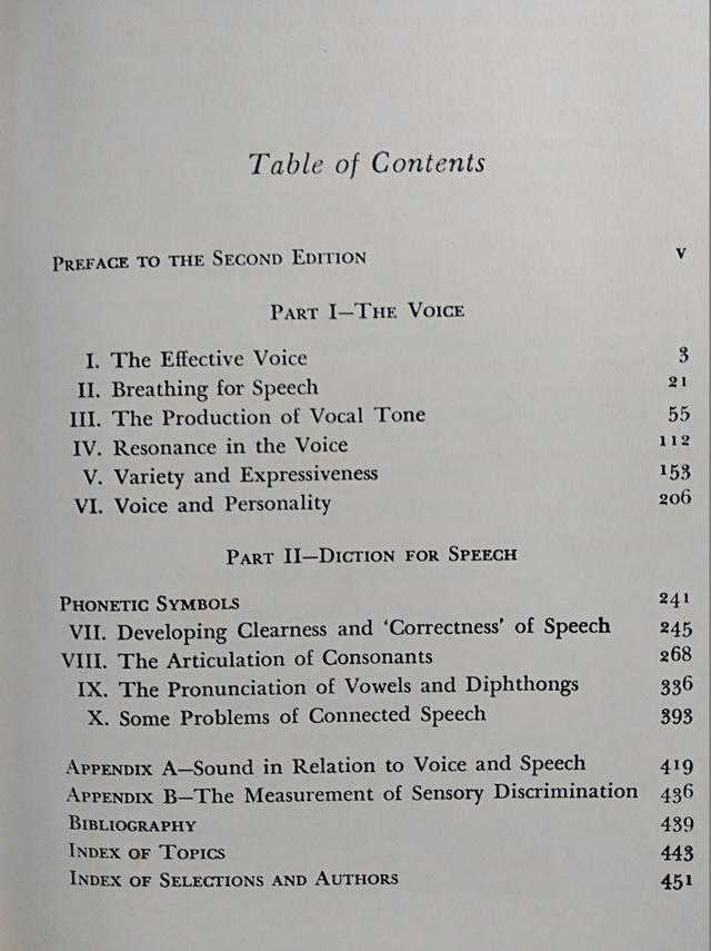 หนังสือภาษาอังกฤษเรื่องเทคนิคการพูดต่อหน้ากลุ่มคนและการกล่าวสุนทรพจน์ รูปที่ 5