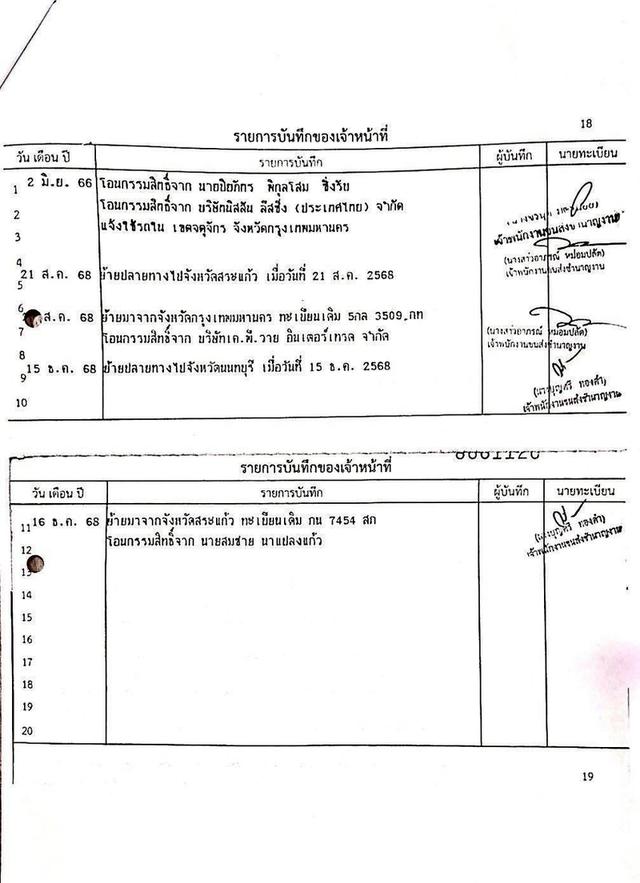 NISSAN JUKE 1.6 V ปี 2014  โฉม ปี10-ปัจจุบัน รูปที่ 18
