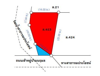 💝 บ้าน โพธิ์ชัย ราคาพิเศษ! 💝 8