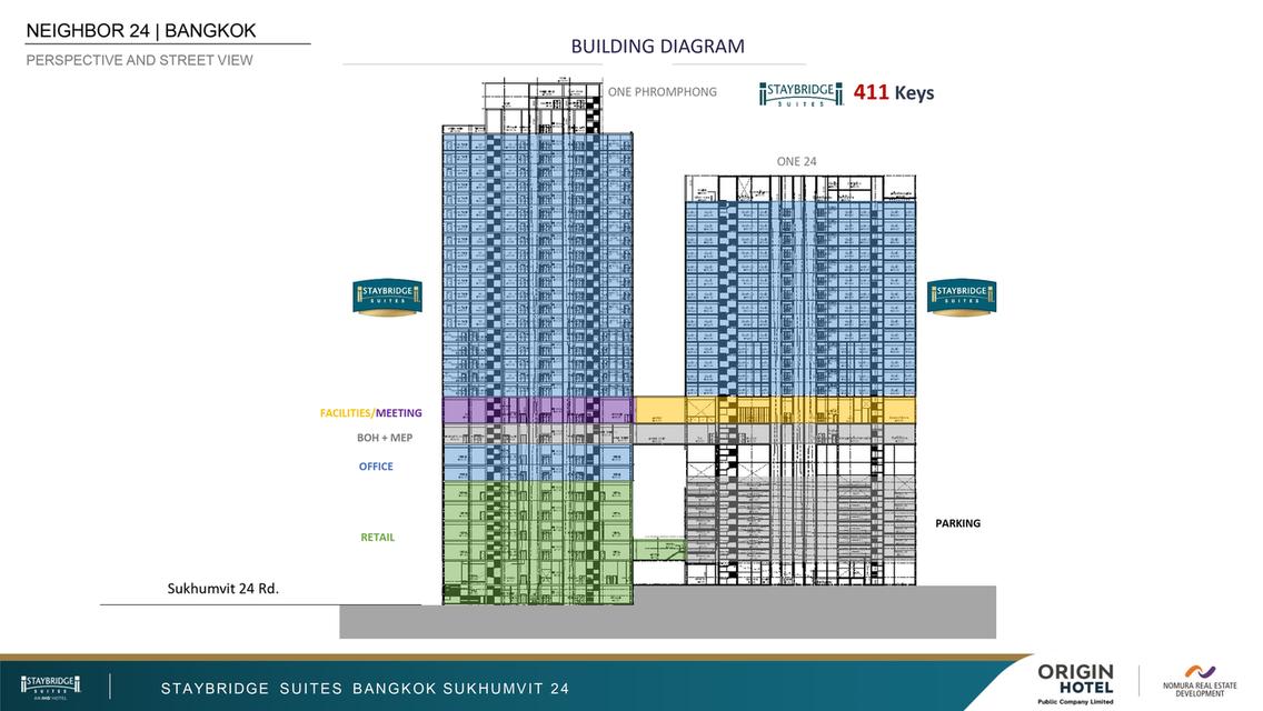 พื้นที่เช่าร้านค้า Neighbor 24 ศูนย์กลางกำลังซื้อสูงบนสุขุมวิท 24 4