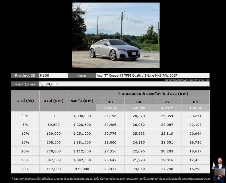 Audi TT Coupe 45 TFSI Quattro S-Line (MK3) ปี 2017