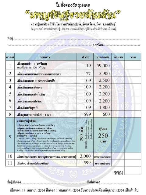 หลวงปู่ศิลา มหาเศรษฐีรวยล้านล้าน no8 6