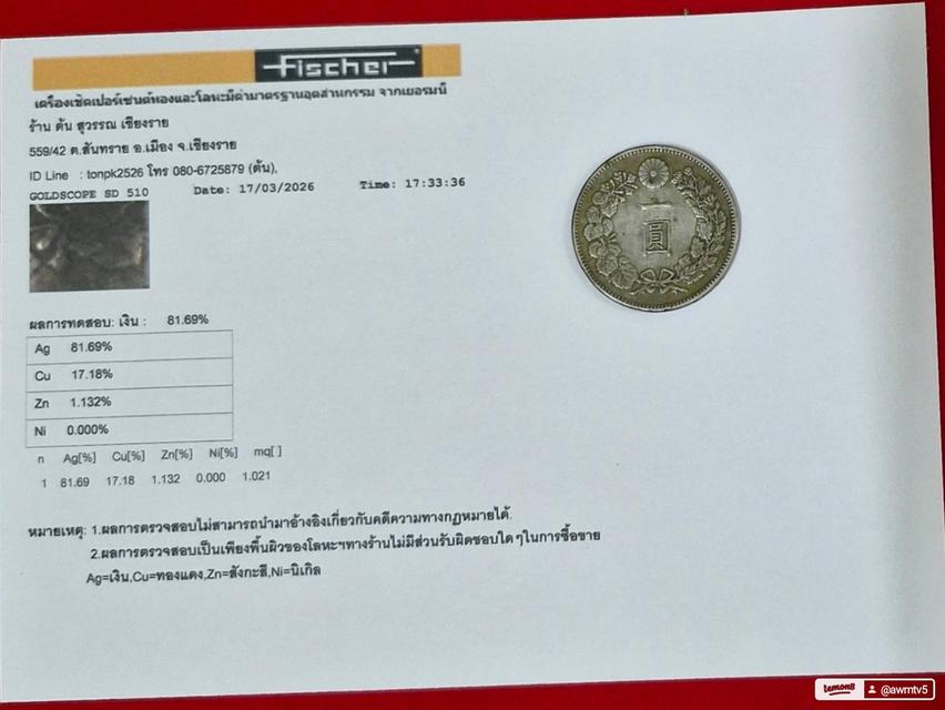เหรียญเนื้อเงินโบราณต่างประเทศ ( พร้อมใบแสกน )