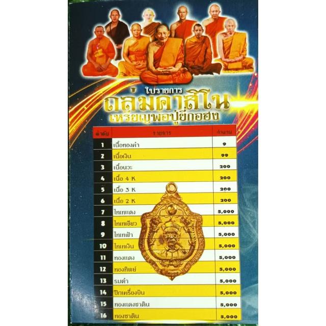 เหรียญพ่อปู่ยี่กอฮง รุ่น ถล่มคาสิโน 30 เกจิ 6 วาระ เลี่ยมเลเซอร์กันน้ำ ไม่มีกล่อง (แท้💯✔️)