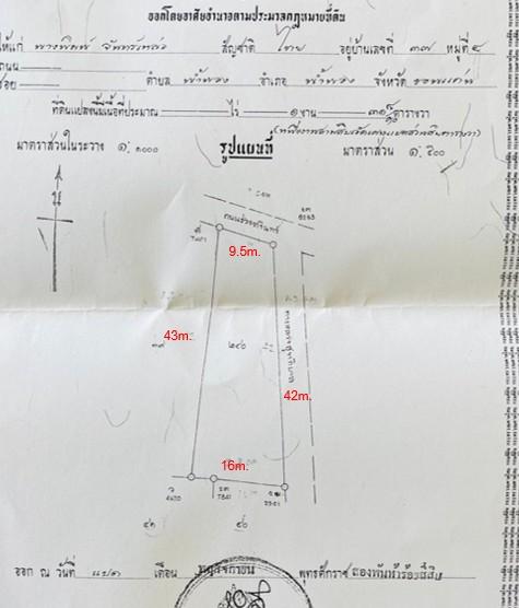 ที่ดินใกล้เทศบาลน้ำพอง 1 งาน 31 ตร.ว. 4