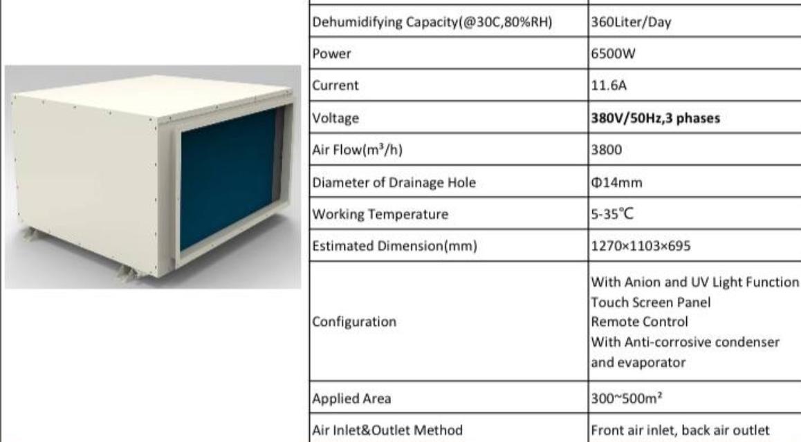 Dehumidifier (เครื่องดูดความชื้น) มือหนึ่ง 8