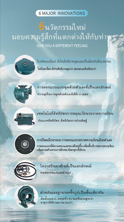 ปั๊มดูดเองเเบบไดร์รัน เหมยเป่าปั๊มดูดเองเเบบหมุนเปล่าได้ ซีรีย์MK ปั๊มดูดเองเเบบทนกรด-ด่าง
