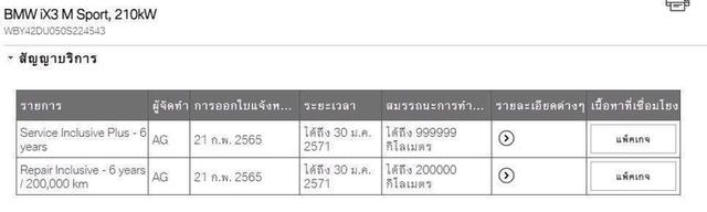 BMW IX 3 Msport ปี21 รูปที่ 15