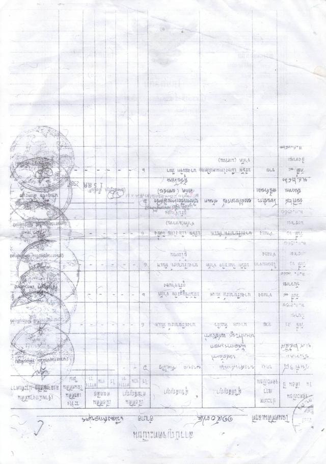 ขายที่ดิน จำนวน 6 ไร่ 7