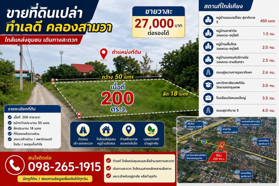 ขายด่วน ที่ดินต่ำกว่าราคาตลาด ใกล้ทางด่วนจตุโชติ รามอินทรา 1