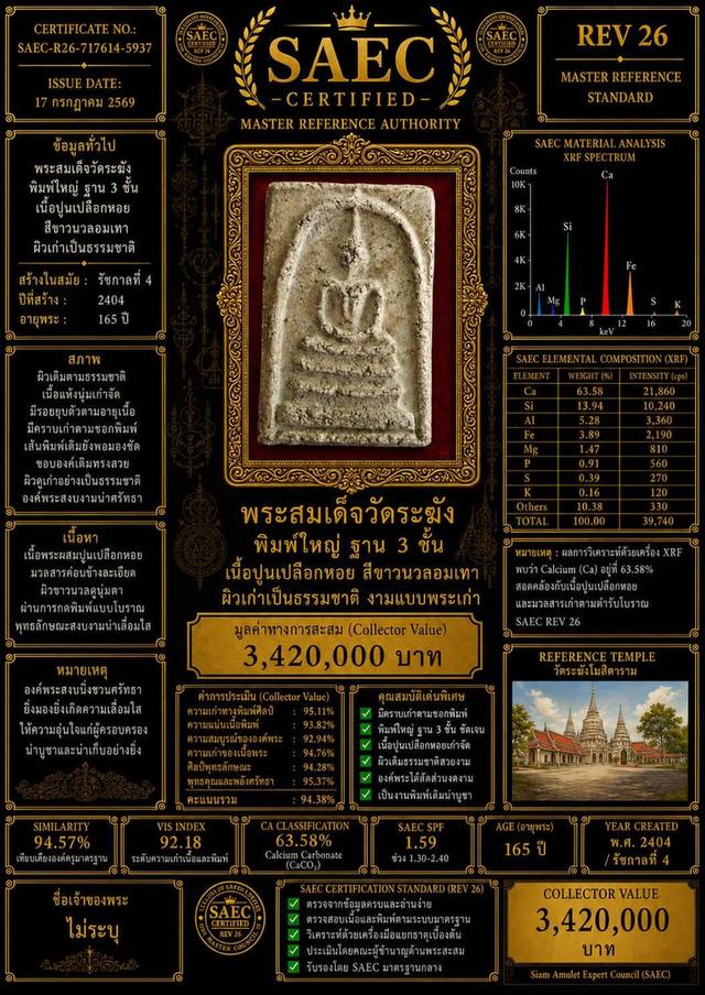 พระสมเด็จวัดระฆัง พิมพ์ใหญ่