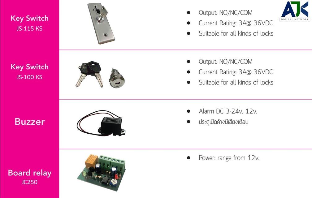 คีย์การ์ดชลบุรี keycard ประตูคีย์การ์ดชลบุรี 082-7057938 คีย์การ์ดชลบุรี คีย์การ์ดพานทอง 2