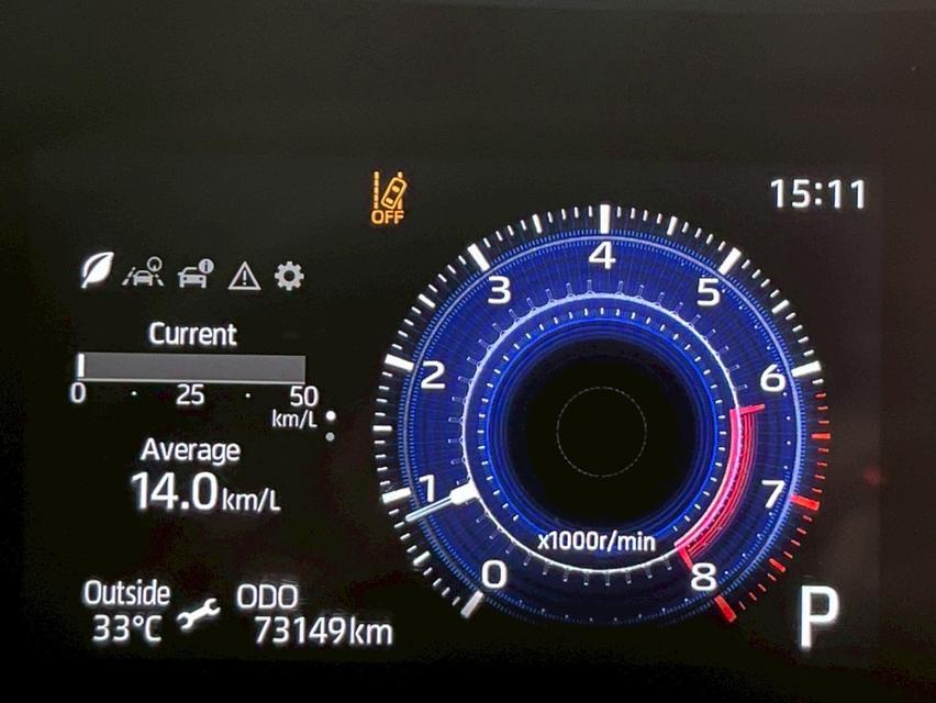 2022 Toyota Veloz Premium 1.5 รุ่นTOP สุด รถบ้าน เข้าศูนย์ตลอด 7