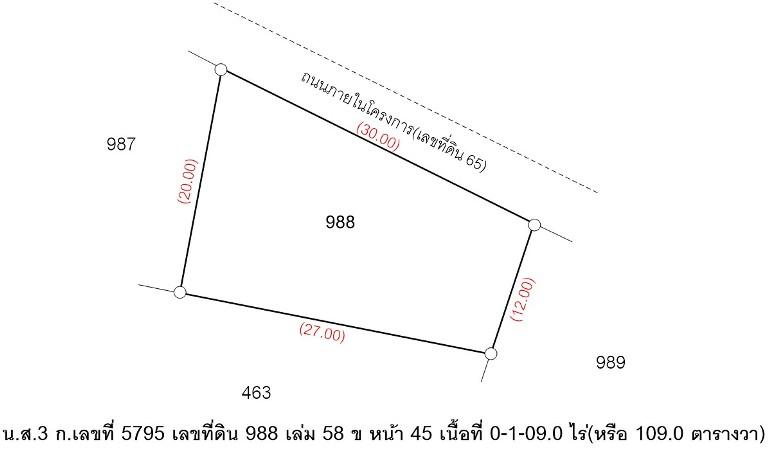 💙 ที่ดิน จรเข้สามพัน ราคาพิเศษ! 💙 7