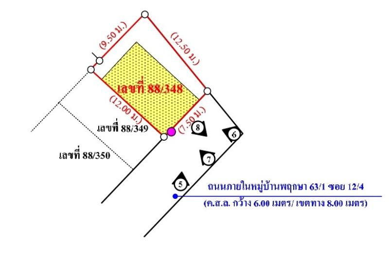 💙 ทาวน์เฮ้าส์ บางกะดี ราคาพิเศษ! 💙 6