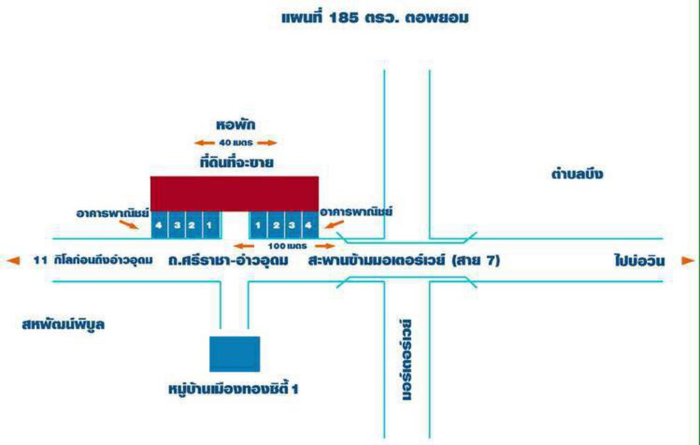 ขายที่ดินเปล่า ใกล้มอเตอร์เวย์สายใหม่ หลังเครือสหพัฒน์  1