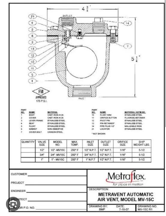 จำหน่ายAutomatic Airวาล์วระบายแรงดันอัตโนมัติ (ออโตเมติกแอร์เว้นท์) METRAFLEX MV 15  2