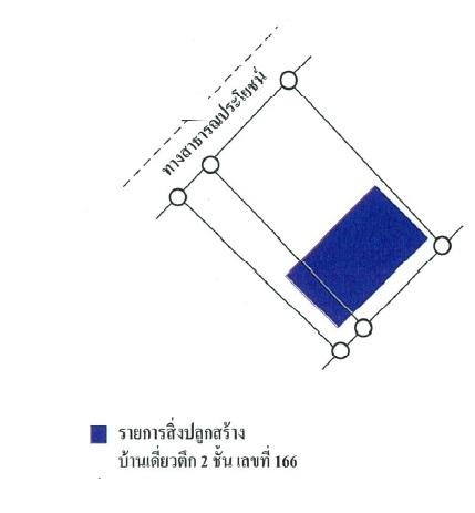 💙 บ้าน แม่ปูคา ราคาพิเศษ! 💙 7