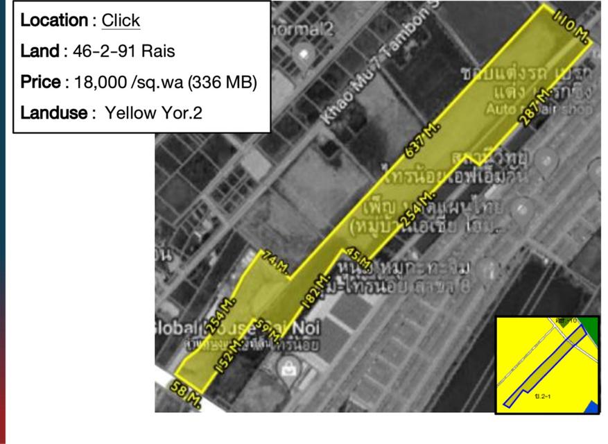 ขายที่ดิน บางกรวย-ไทรน้อย 1