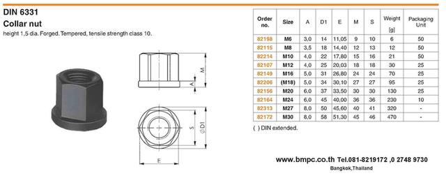 AMF Collar nut  น๊อตแข็งสำหรับงานยึดแม่พิมพ์ DIN6331