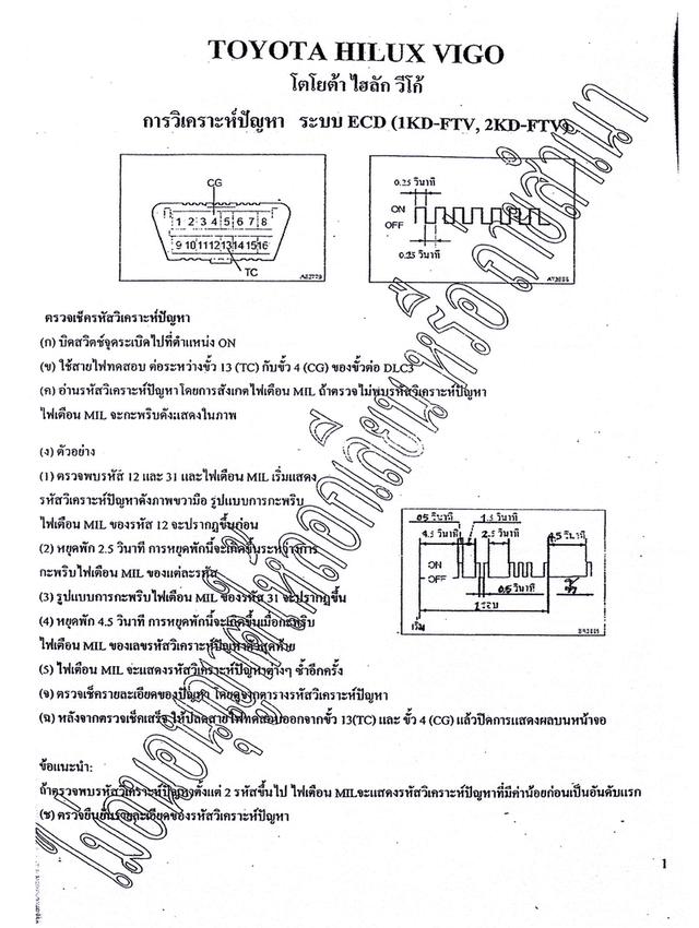 สมุดแปลโค๊ด แปลคำศัพท์ OBD II รูปที่ 20