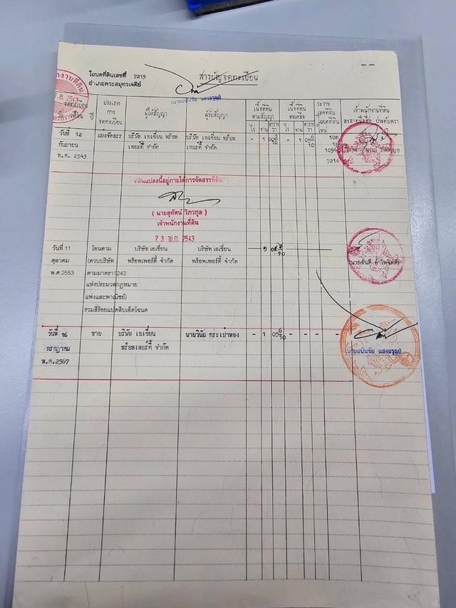 เป็นเจ้าของง่าย จอง!!+ผ่อนตรงกับเจ้าของ ที่ดินเปล่า 105 ตรว. โครงการ Place & Park ประชาอุทิศ 90 แปลงหน้าสวน ติดถนนหลัก ใกล้ รร.สารสาสน์ประชาอุทิศ    14