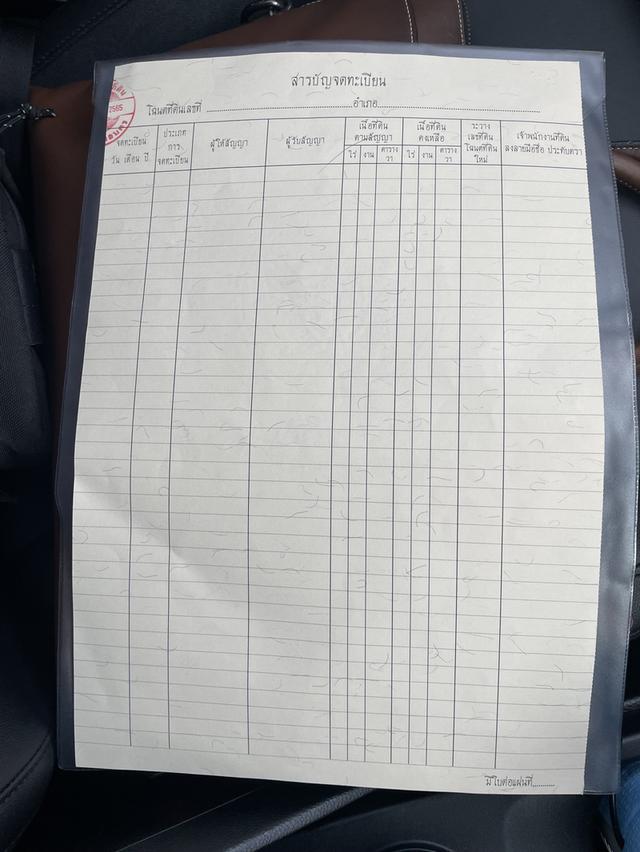 ที่ดินใกล้ ม.เกษตร สกลนคร แบ่งขาย ใกล้ ม. / 7-11 / หอพัก ที่ดินสูง ถนนคอนกรีต ไฟฟ้า–ประปาพร้อม  • แปลงที่ 1 : 1 งาน → 480,000 บาท • แปลงที่ 2 : 1 งาน 8