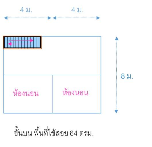 💙 บ้าน เขื่องใน ราคาพิเศษ! 💙 9