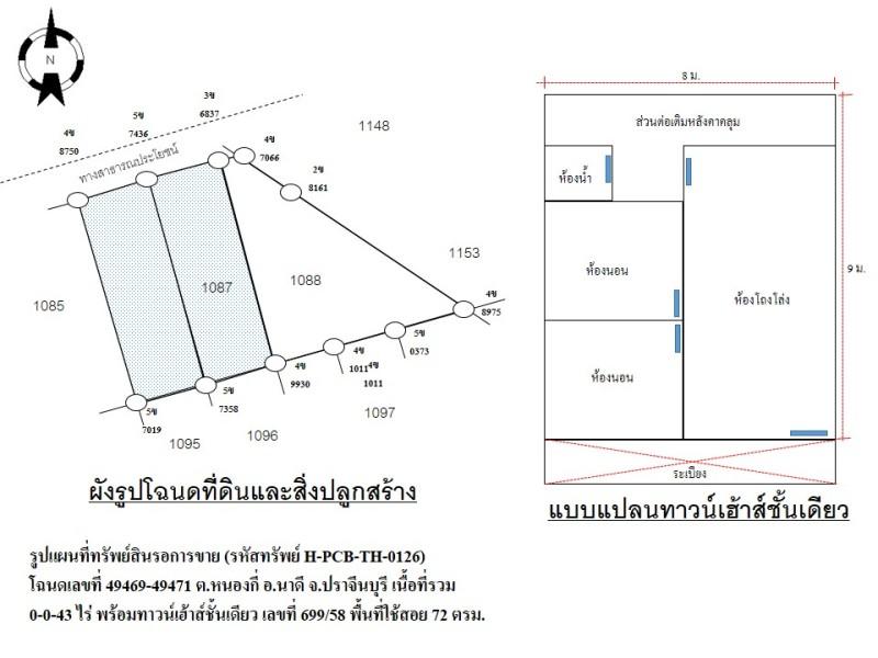 💙 ทาวน์เฮ้าส์ หนองกี่ ราคาพิเศษ! 💙 6