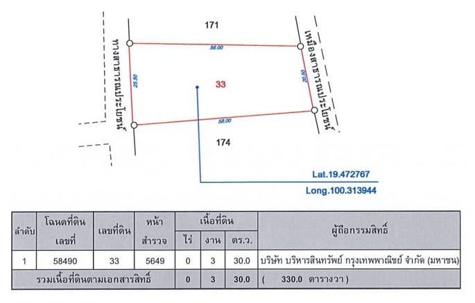 💙 บ้าน ฝายกวาง ราคาพิเศษ! 💙 2