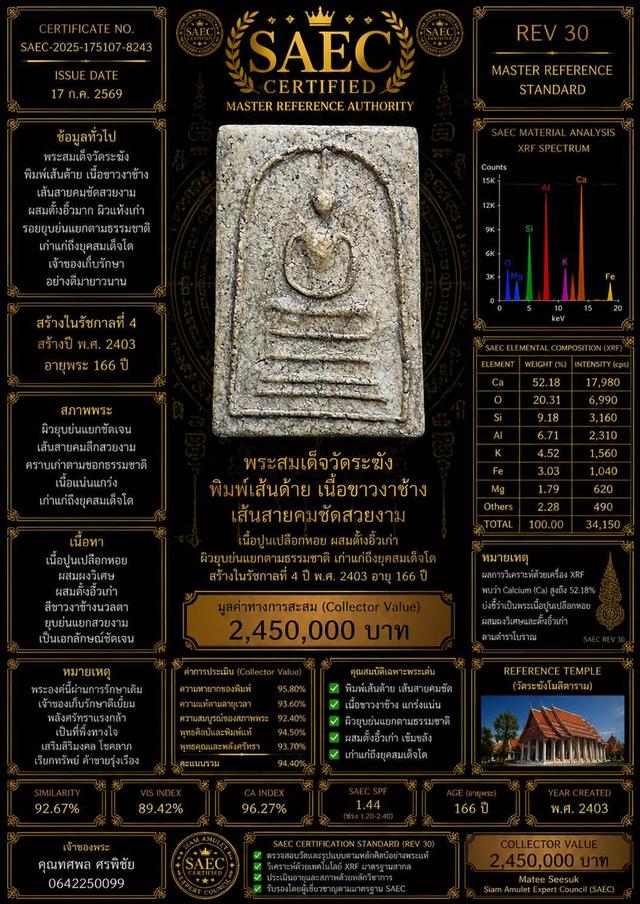 พระสมเด็จวัดระฆังพิมพ์เส้นด้าย