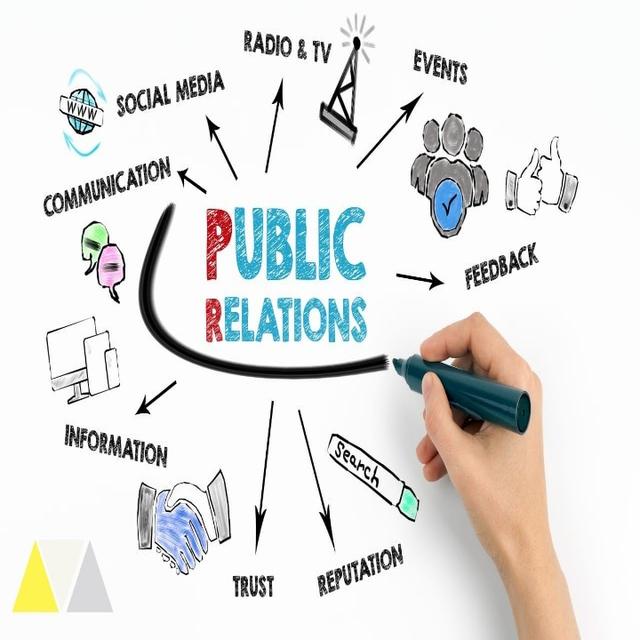 Public Relation Management
