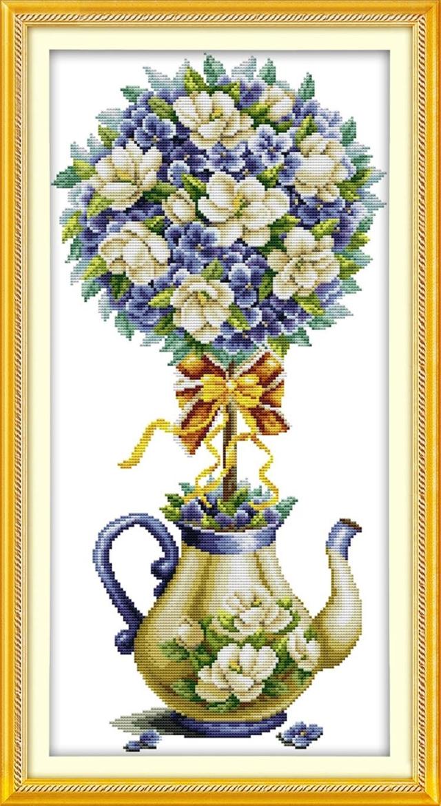 ร้าน Noongning Cross stitch ครอสติสพิมพ์ลาย จำหน่ายอุปกรณ์ครอสติส ภาพติดเพชร883 5