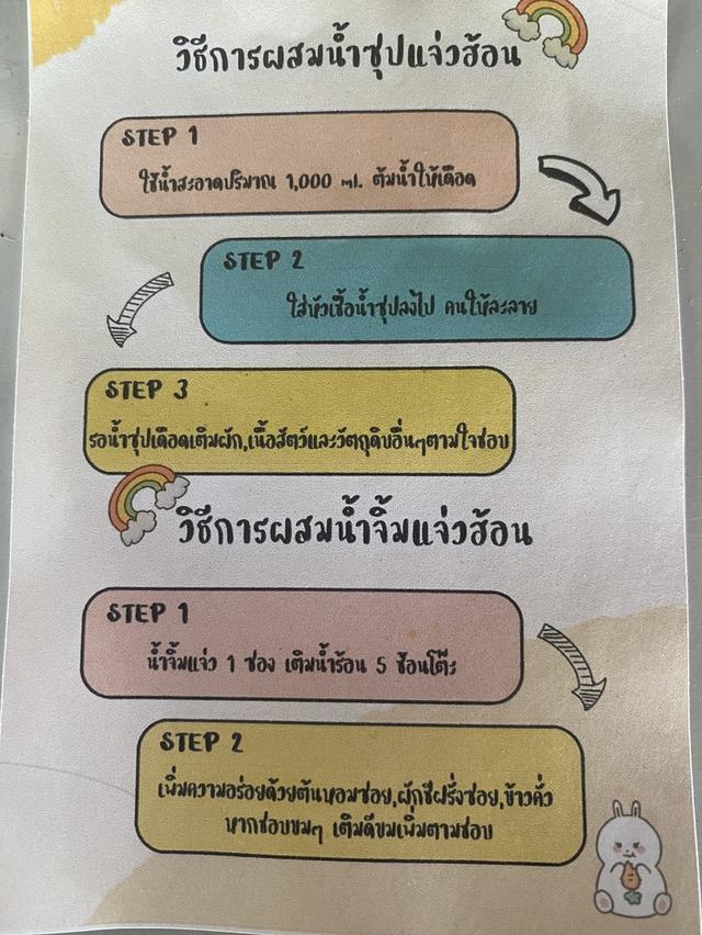 หัวเชื้อน้ำซุปแจ่วฮ้อน รูปย่อยที่ 4